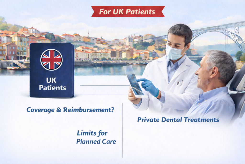 Dental coverage and reimbursement for UK patients