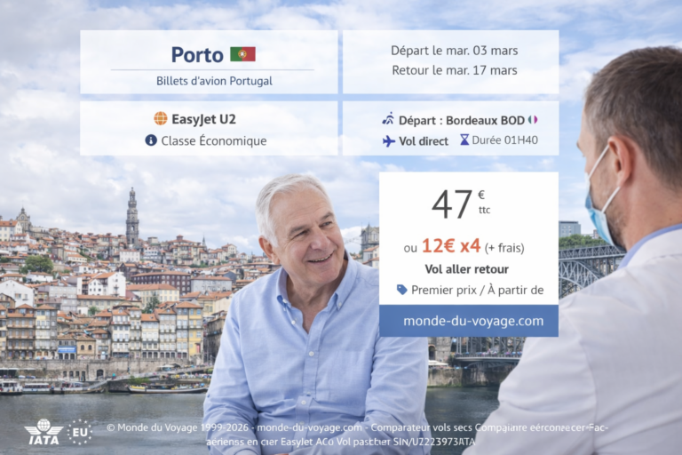 patient et dentiste à Porto avec informations de vol pour un séjour de tourisme dentaire au Portugal